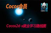 Cocos2d-x手机游戏开发就业学习路线图