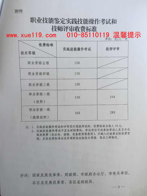 【紧急通知】消防人员必看:关于北京消防学校