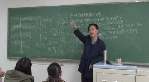 科學(xué)社會(huì)主義市場(chǎng)經(jīng)濟(jì)理論第十五講