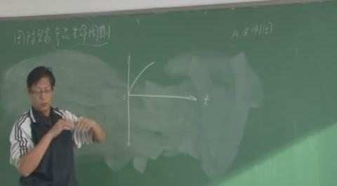 國(guó)際經(jīng)濟(jì)學(xué)第六講