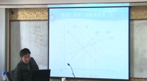 西方經(jīng)濟學第三十五講