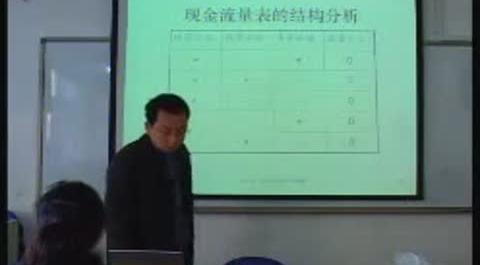 《公司理財》第五講