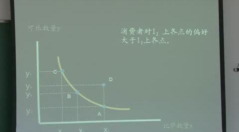 教育財(cái)政學(xué)第三講