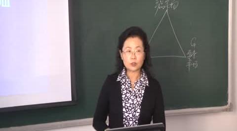 首經(jīng)貿(mào)勞動經(jīng)濟(jì)學(xué)1