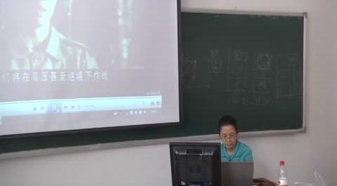 人力資源管理第7講