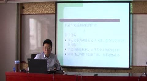 職業(yè)生涯規(guī)劃第八講