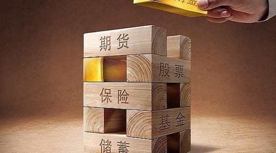 《三級(jí)能力》第五章 投資規(guī)劃