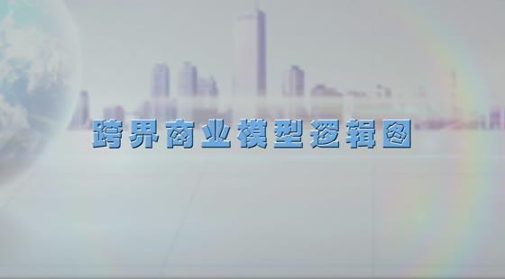 跨界商業(yè)模型邏輯圖&nbsp;&nbsp;徐剛