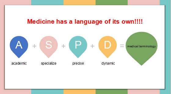 2018年暑期班&nbsp;第一章&nbsp;EXPLORING&nbsp;MEDICAL&nbsp;LANGUAGE