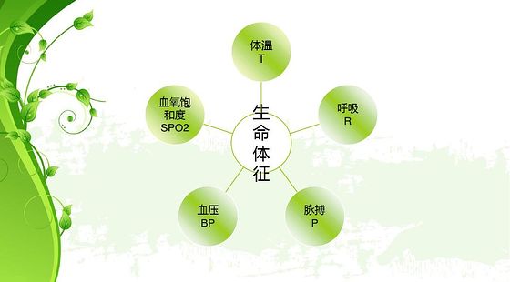 添翼2018-2019&nbsp;ISPN/RN專業(yè)課&nbsp;第10章&nbsp;生命體征和實驗室檢查參考值