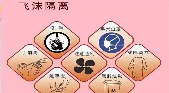 添翼2020-2021&nbsp;ISPN/RN&nbsp;專業(yè)課&nbsp;第16章&nbsp;醫(yī)院環(huán)境安全