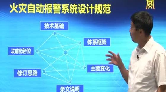 火災報警系統(tǒng)新舊標準主要變化