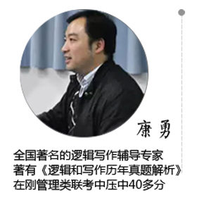 写作 康勇 老师